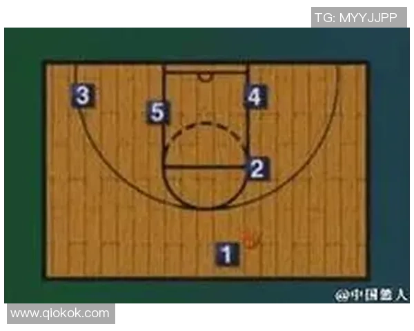 西安足球队阵地战打法深度解析与战术特点剖析